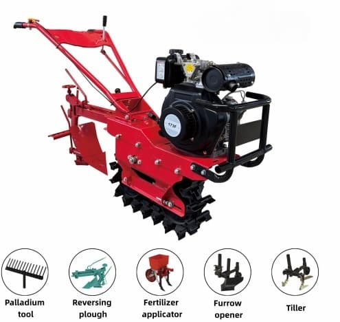 High-End Small Scale Farming M – List Of Agriculture Farming Bewertung und Preis