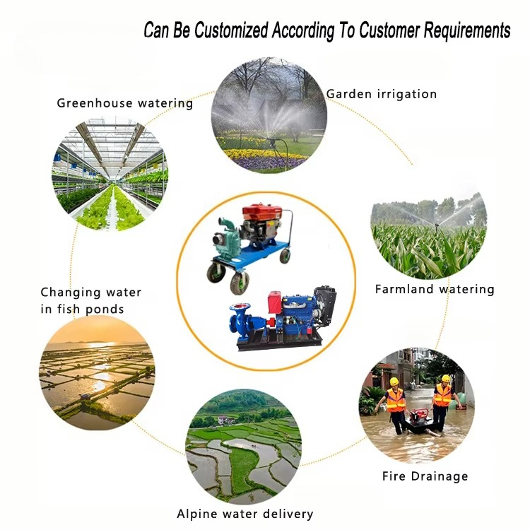 High Pressure 10 120 Self-Prim – Farming Agriculture Bewertung und Preis